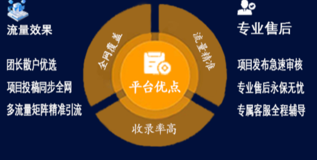 十二月火爆新服，寻找高阶玩家!