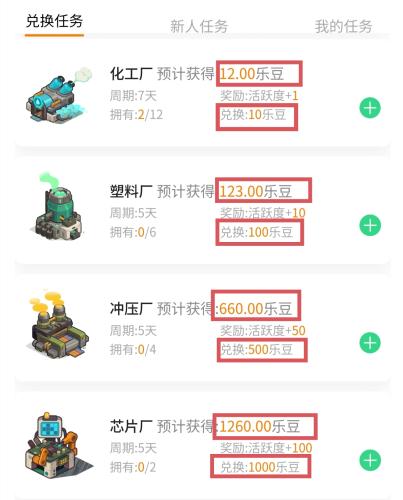 淘乐豆0撸攻略：新人免费领乐豆，每日签到就赚钱