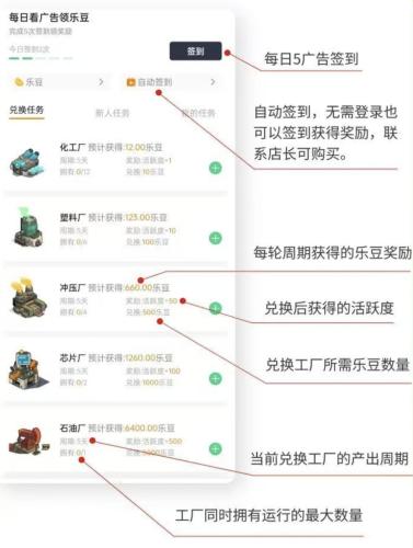 淘乐豆0撸攻略：新人免费领乐豆，每日签到就赚钱
