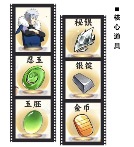 链游阁上新：《忍术回战》预约开启 零撸党搬砖福利抢先看