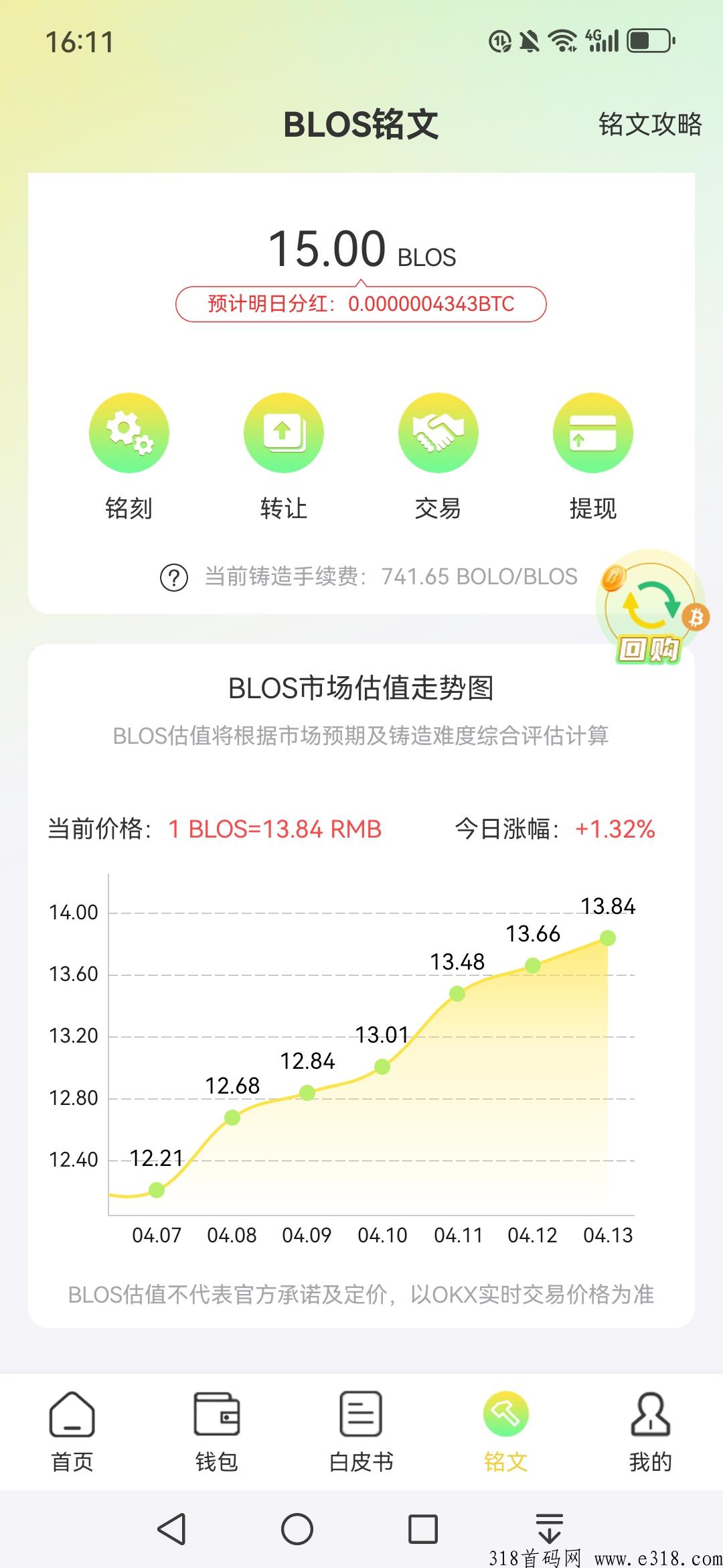 菠萝视频，价格每日上涨