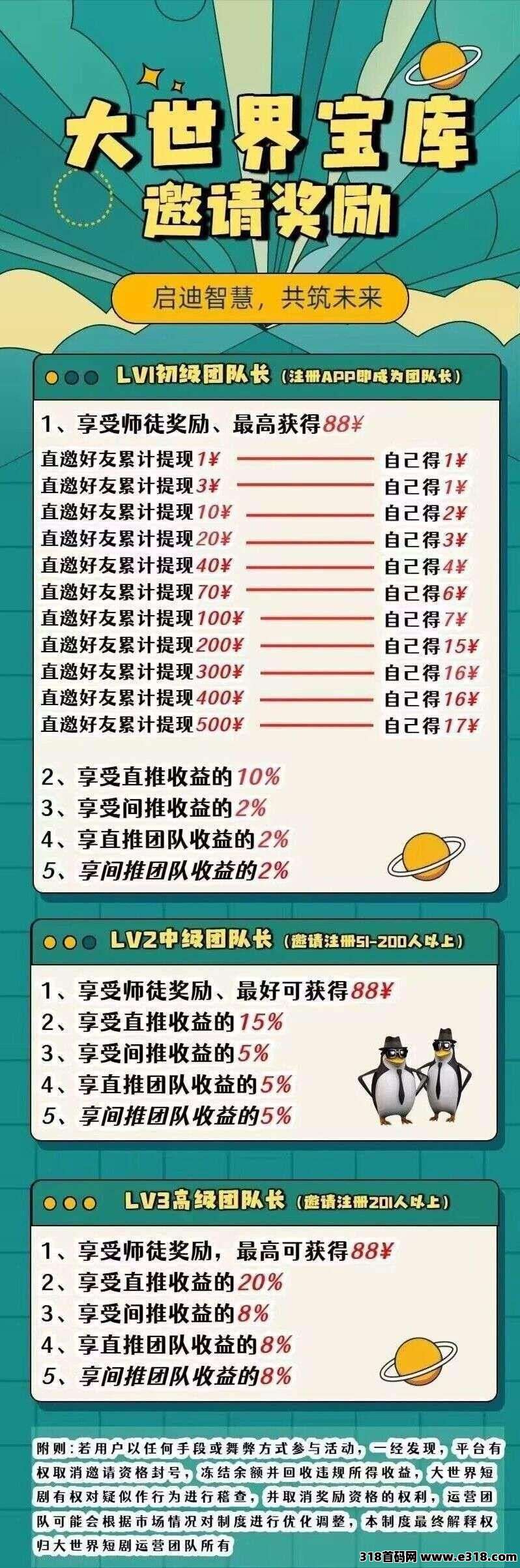 大世界宝库，零撸广告赚，保底收益高，最新放水中，不养机