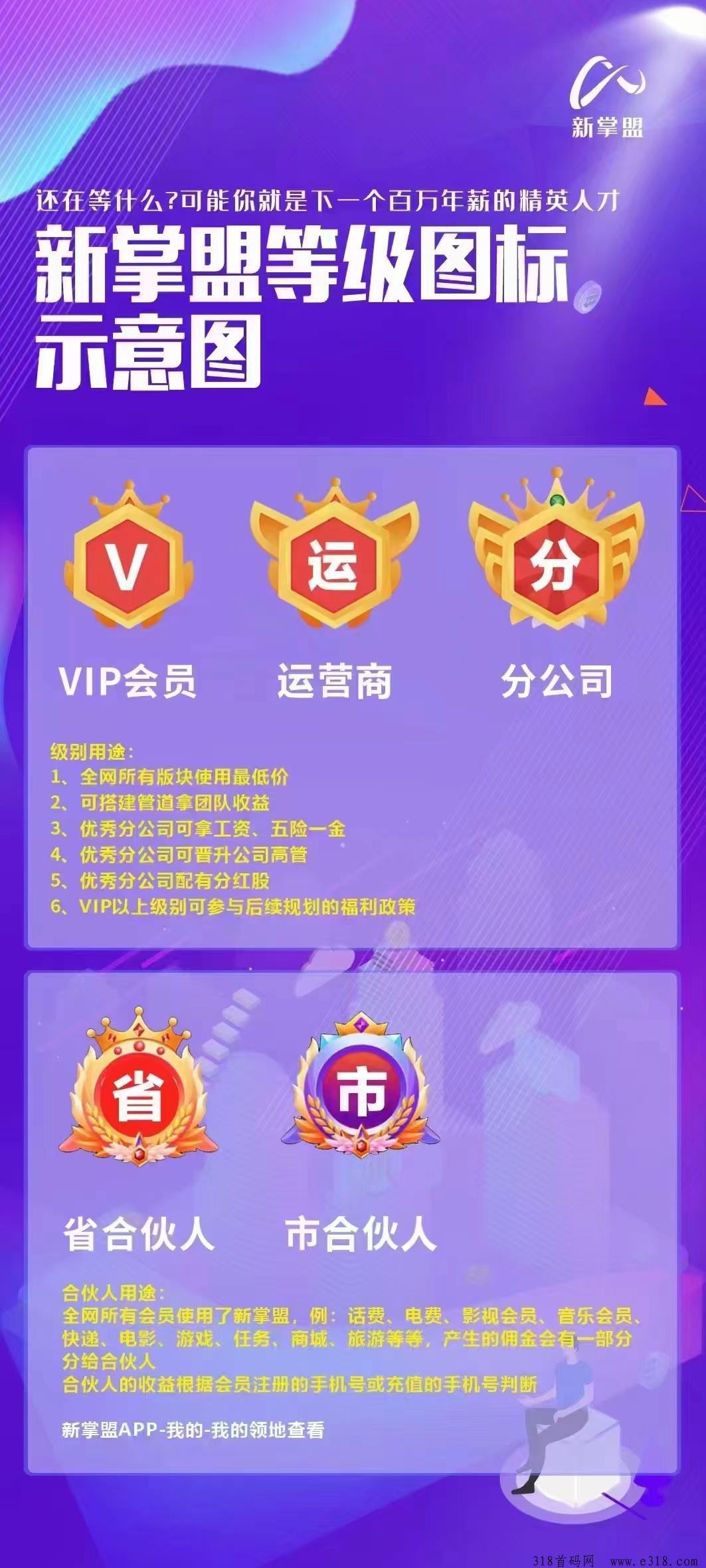 新掌盟首码零撸,生活强刚需平台,对接全网优秀团队长高扶持