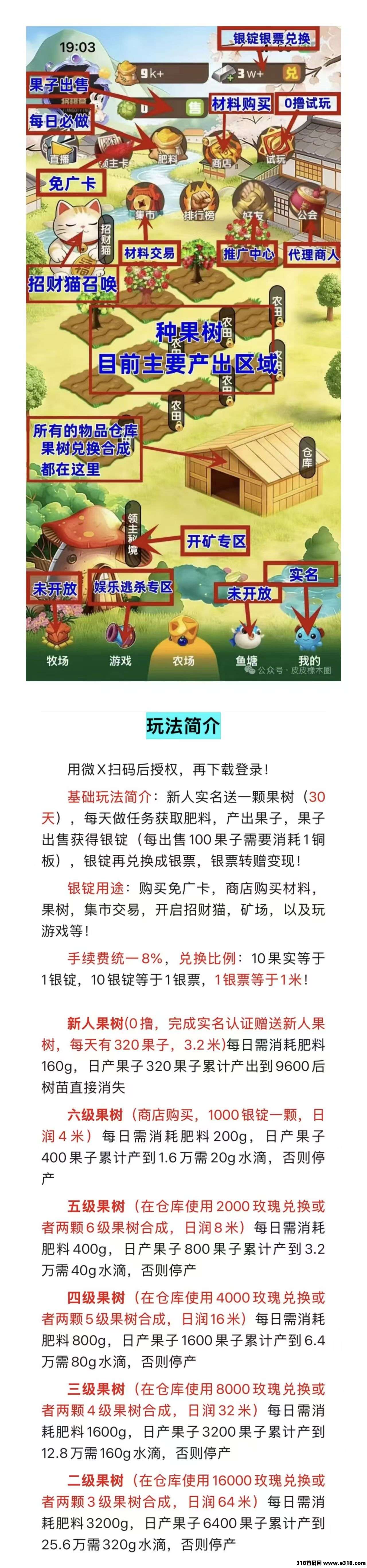 零撸首码项目领主农场