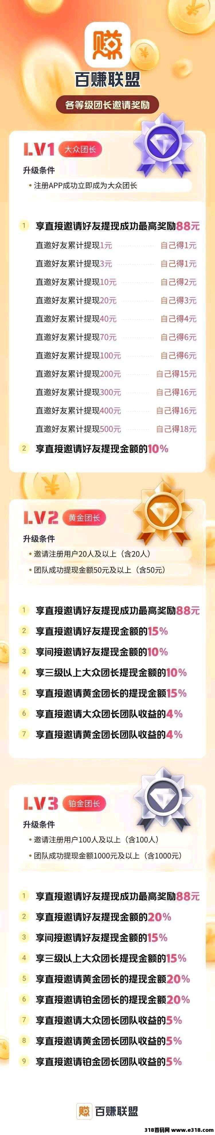 〖百赚联盟〗首码，零撸广告赚，保底收益高，团队模式，放水中