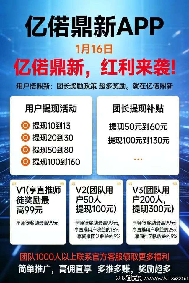 首码亿诺鼎新，零撸广告，不养机保底，大放水，免费送不养机玩法教程，待遇顶！