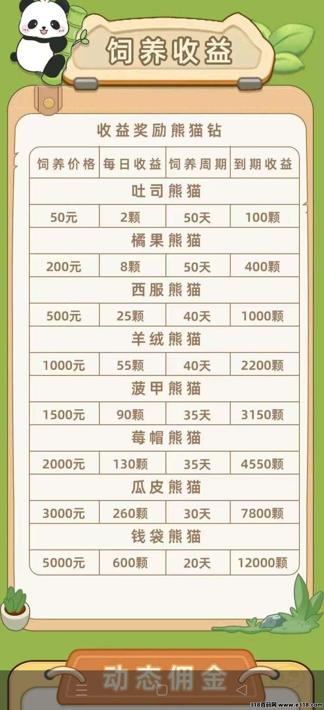 财运熊猫，机器挂机，零撸保底收益高，注册奖励