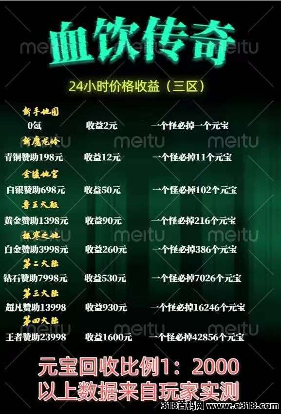 游戏打米，稳定长期，交易自由！