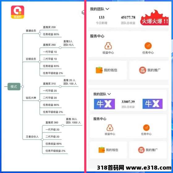 【趣盈利】自动打金+高价任务,长久稳定,推广收益无上限