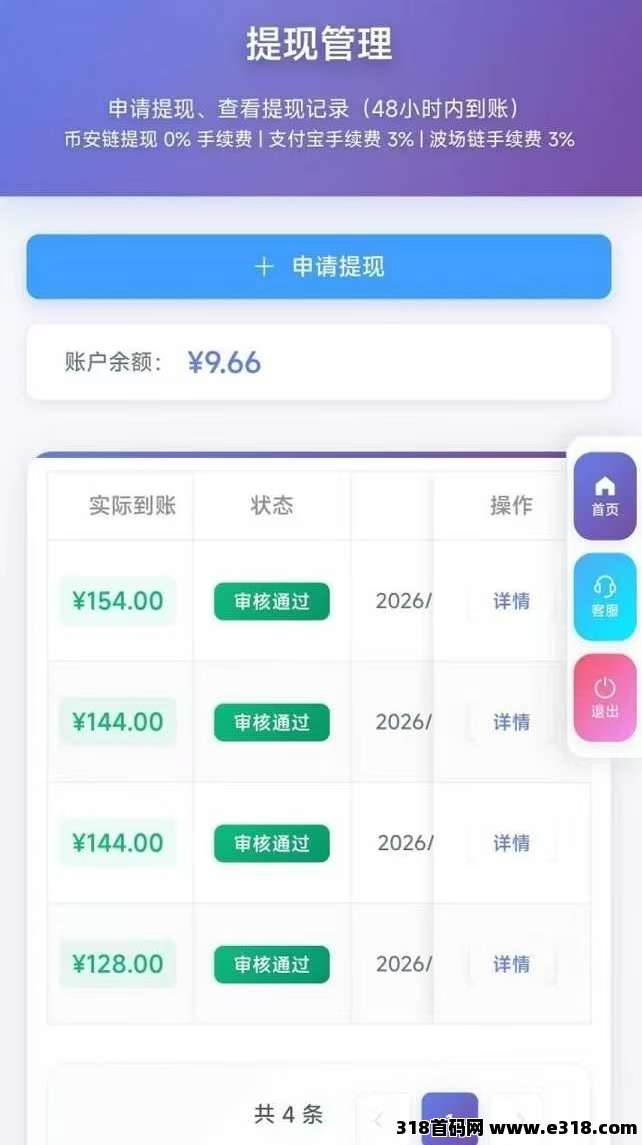 青创助手,绝佳好项目