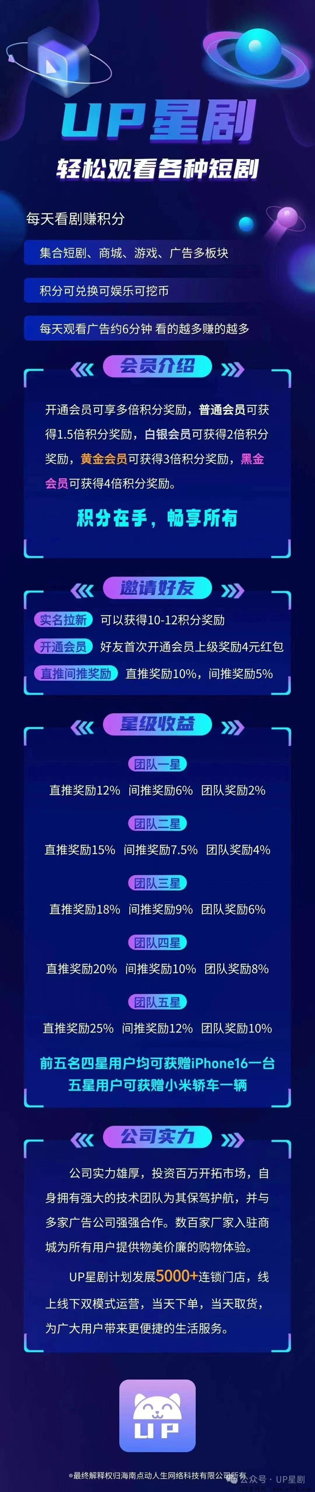 up星剧,刚出0撸对接团队长,扶持拉满