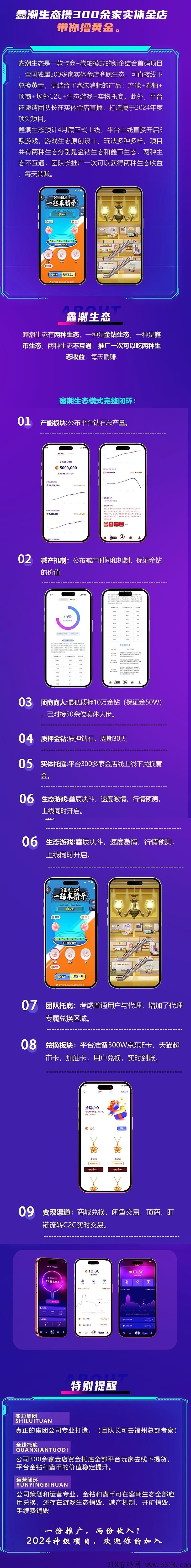 《鑫潮生态》高扶持，对接全网，火爆预热