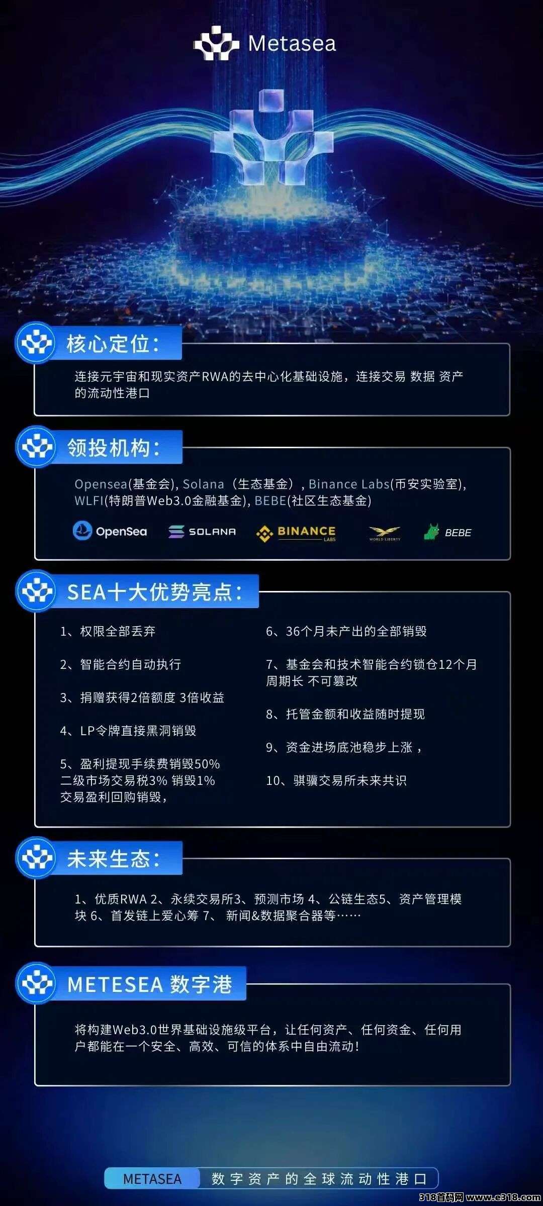 白嫖100刀.空投拿到手软.全新风口赛道！Metasea去中心化项目.随进随出，日*化百2
