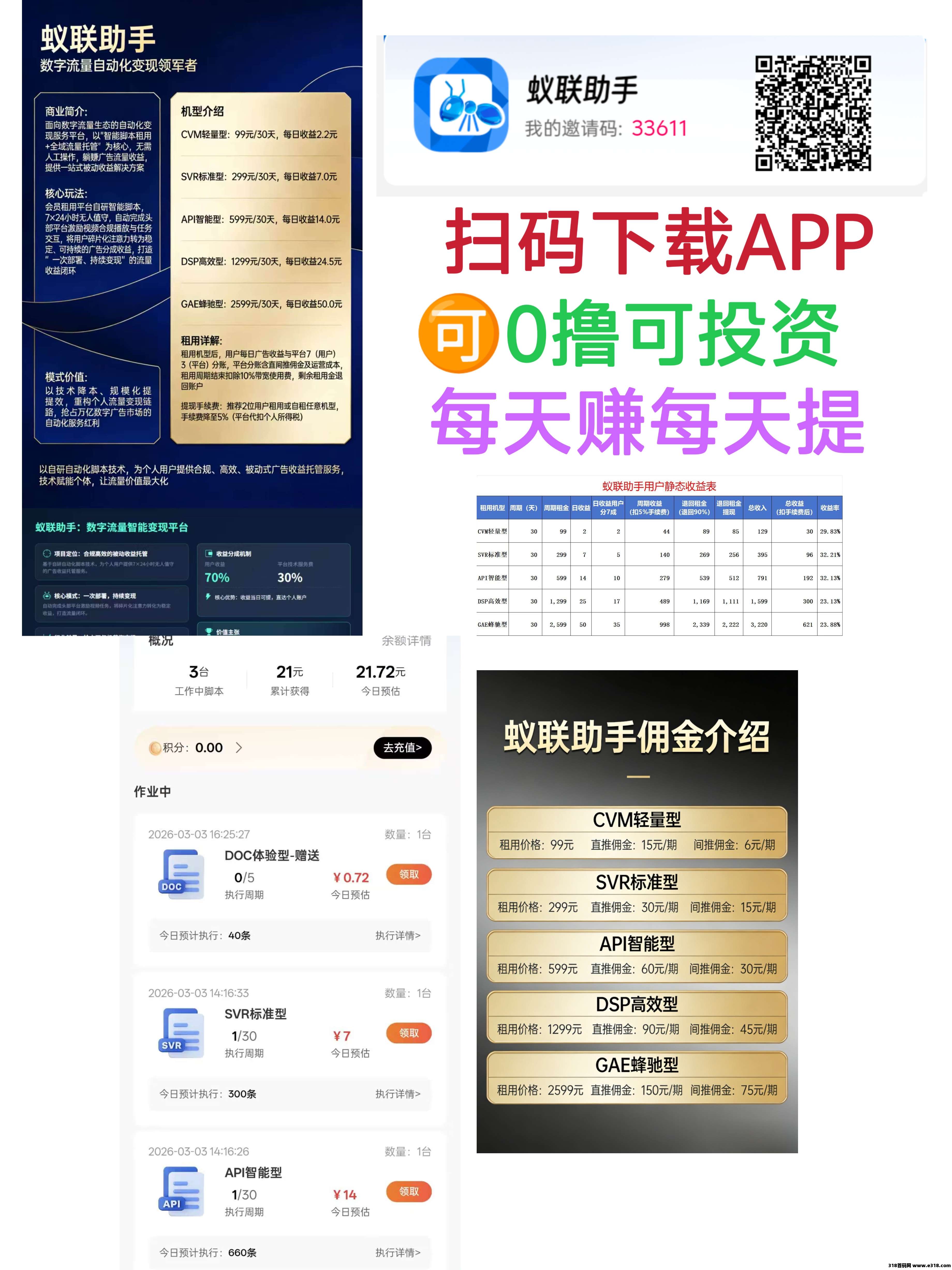 【蚁联助手】首码刚出0撸