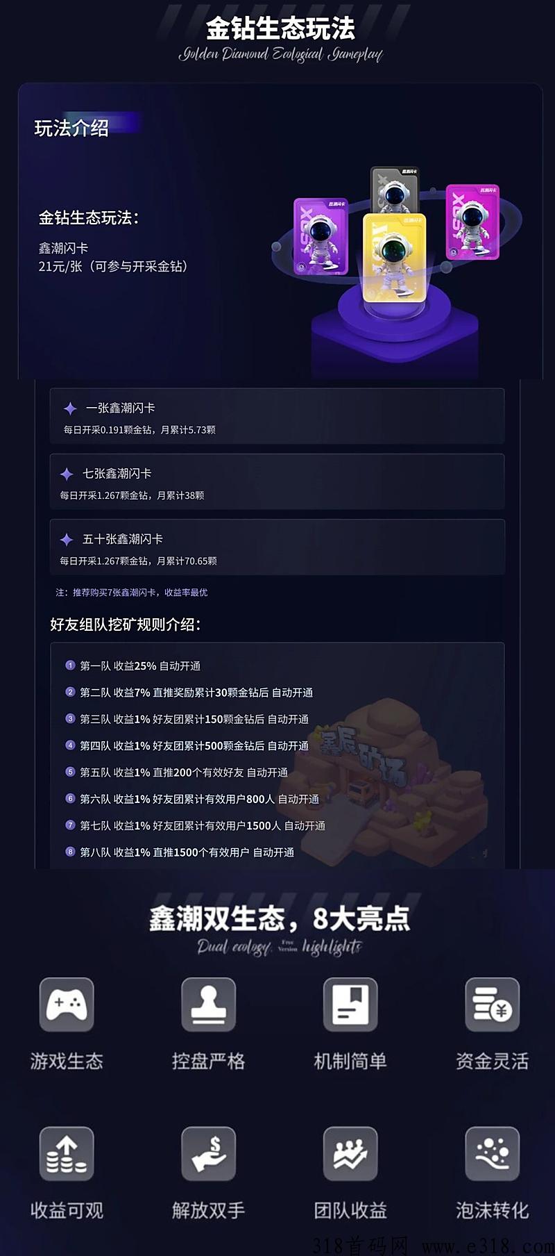 《鑫潮生态》高扶持，对接全网，火爆预热