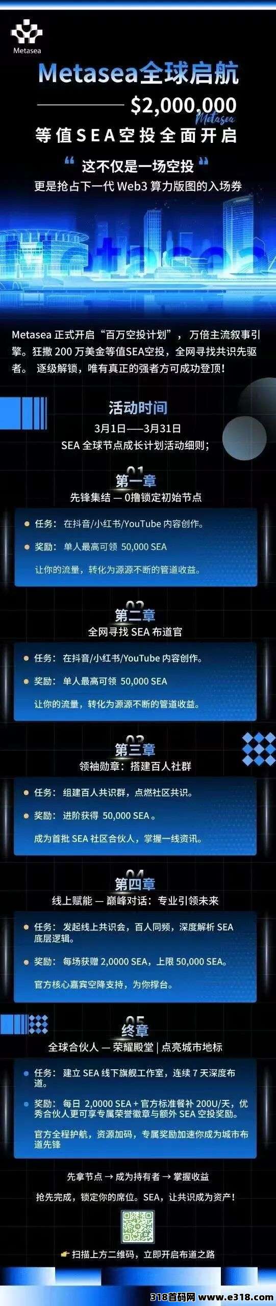 白嫖100刀.空投拿到手软.全新风口赛道！Metasea去中心化项目.随进随出，日*化百2