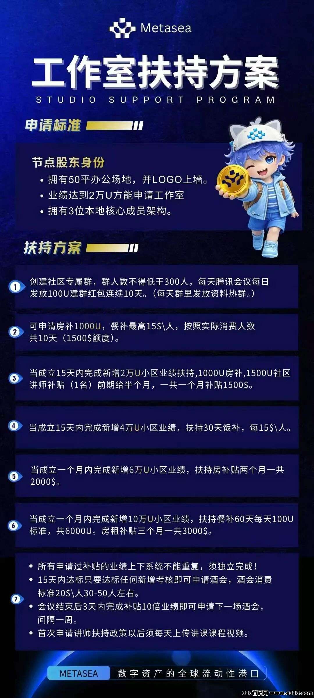 白嫖100刀.空投拿到手软.全新风口赛道！Metasea去中心化项目.随进随出，日*化百2