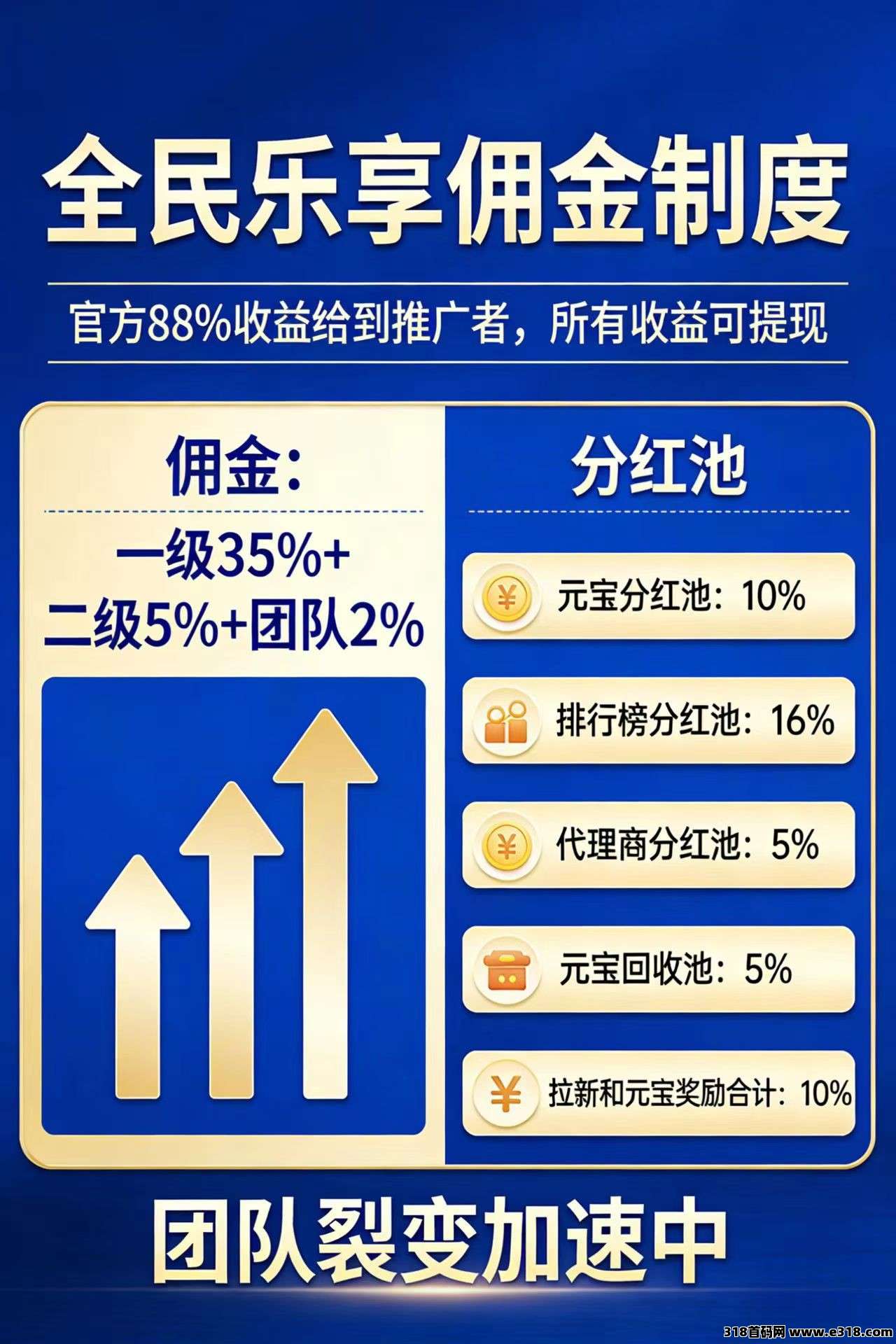 【全民乐享】零撸，保底收益高，拉新奖励，新品上线