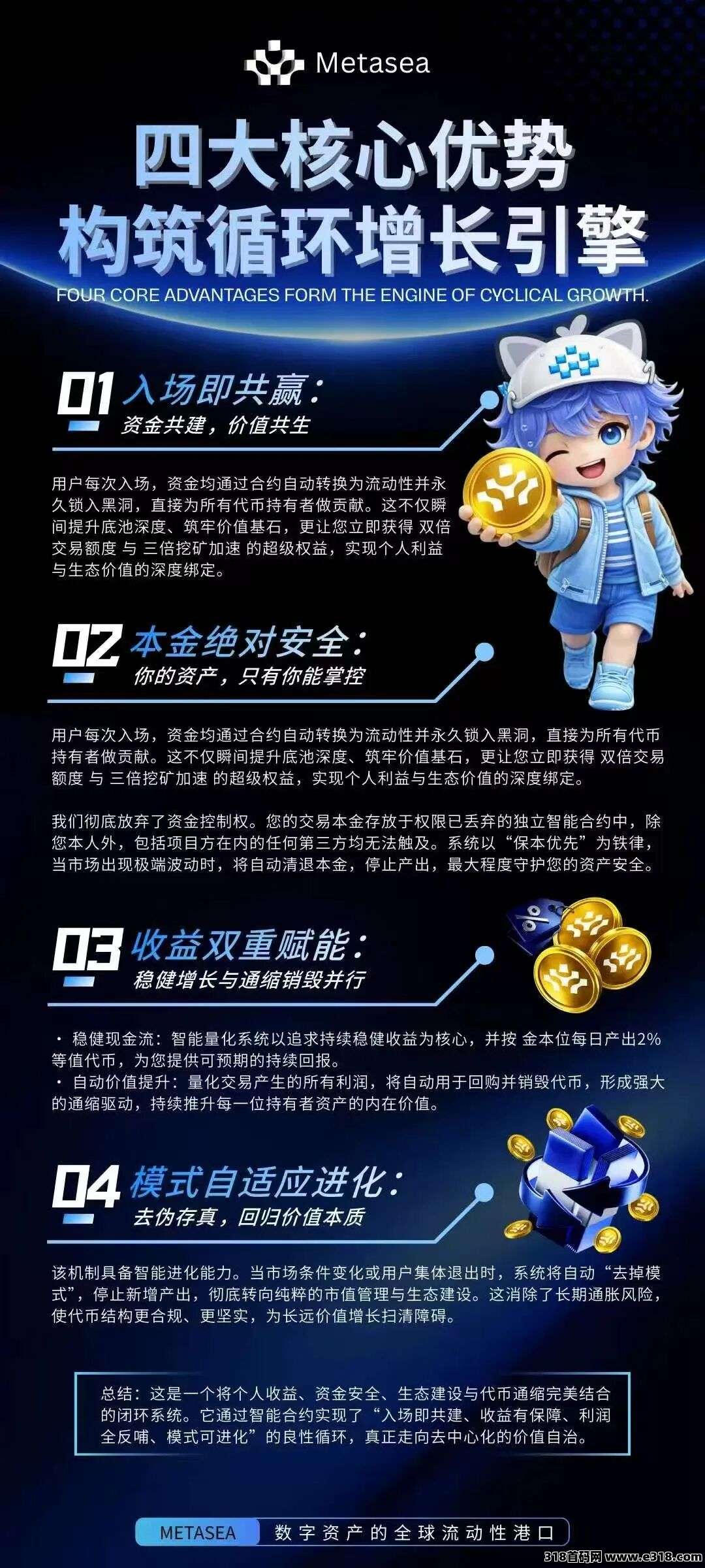 白嫖100刀.空投拿到手软.全新风口赛道！Metasea去中心化项目.随进随出，日*化百2