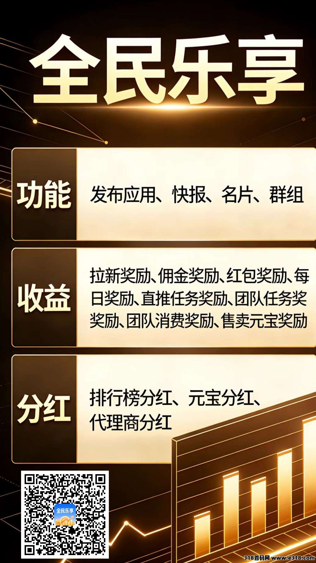 【全民乐享】零撸，保底收益高，拉新奖励，新品上线