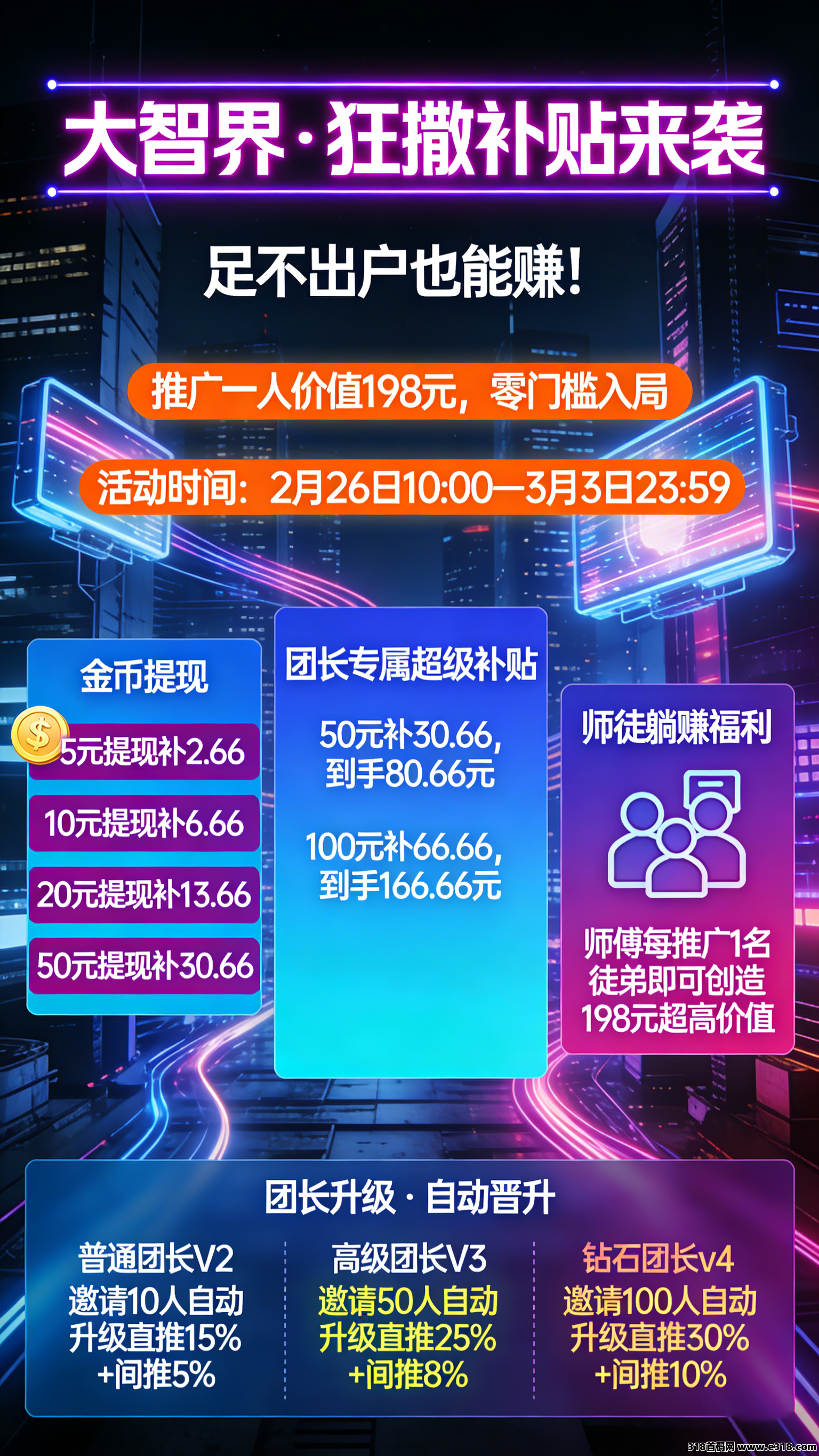 红尾鹤大项目零撸不养鸡