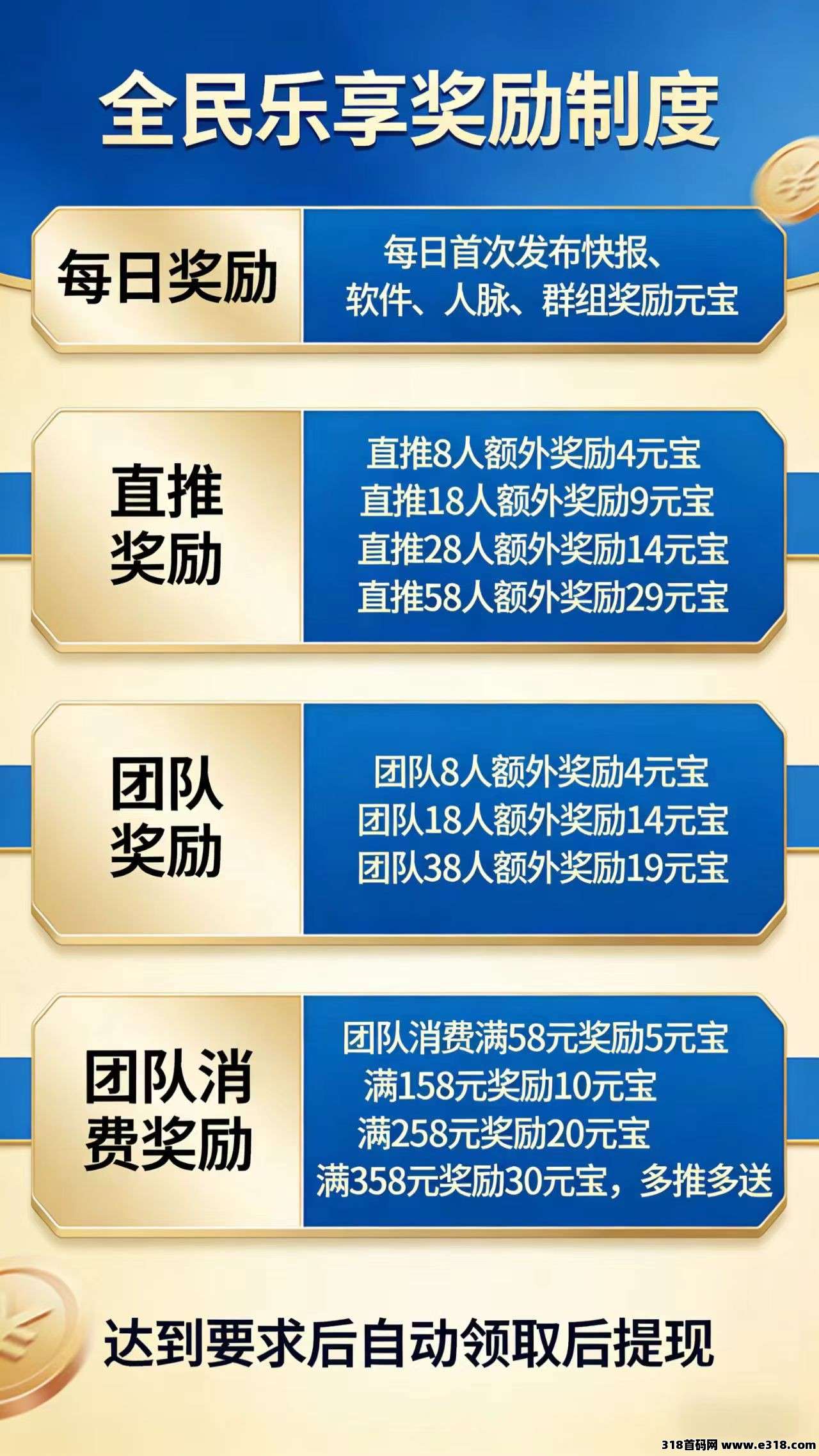 【全民乐享】零撸，保底收益高，拉新奖励，新品上线