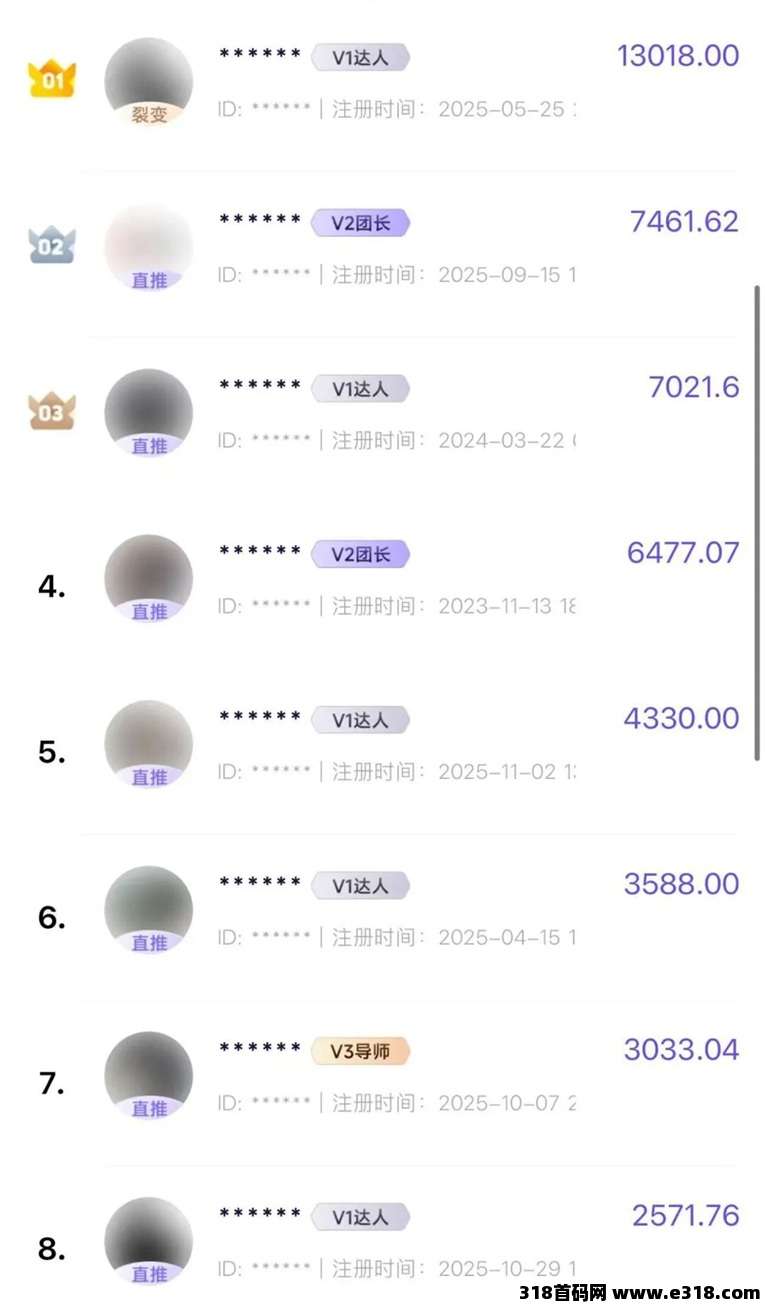 神图君豆包醒图即梦拉新平台，拉新价格高，佣金日结，做拉新首选渠道！