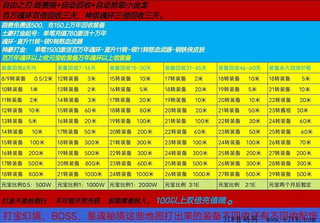 自由之刃，快乐打金