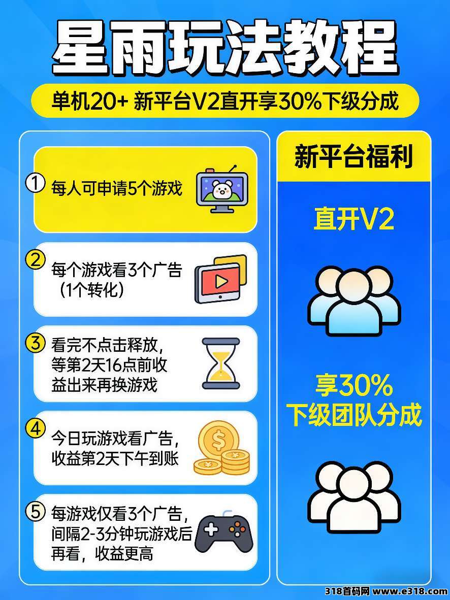 首码星语次元零撸广告,不养机保底收益高,扶持拉满,待遇顶!