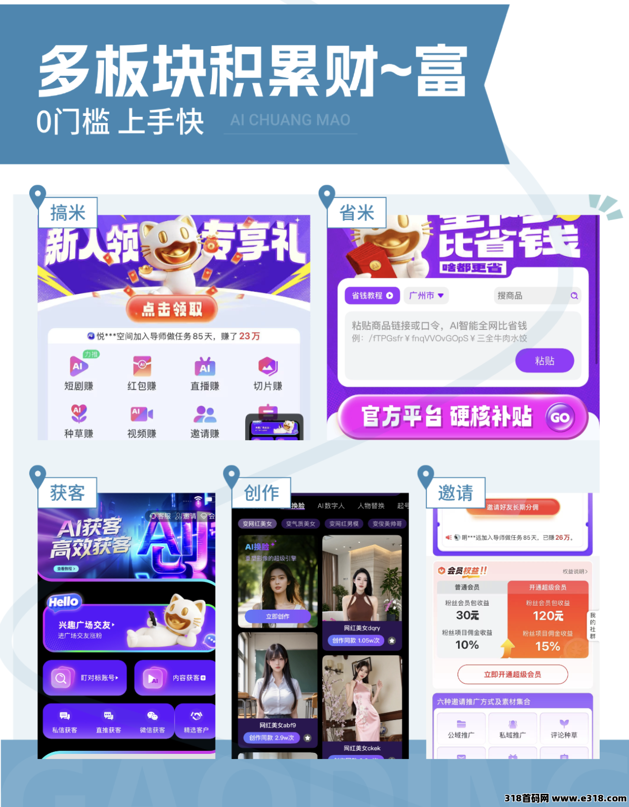 爱创猫ai零撸保底首码，短剧开红包每日保底！