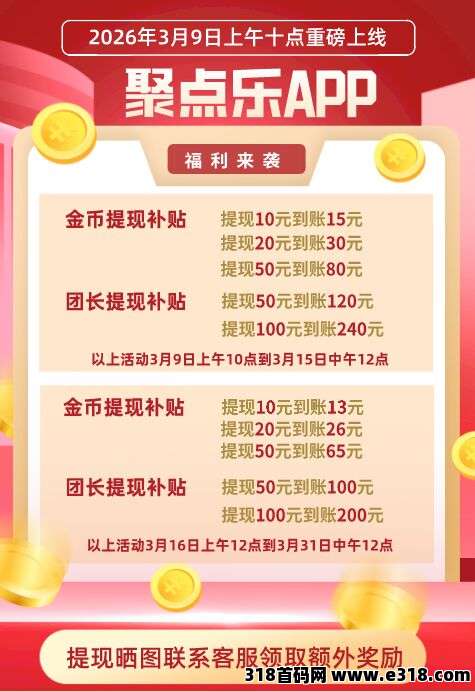 首码聚点乐：零撸广告新风口，高额扶持开启财富新通道，不养机保底收益高，玩法教程免费送！