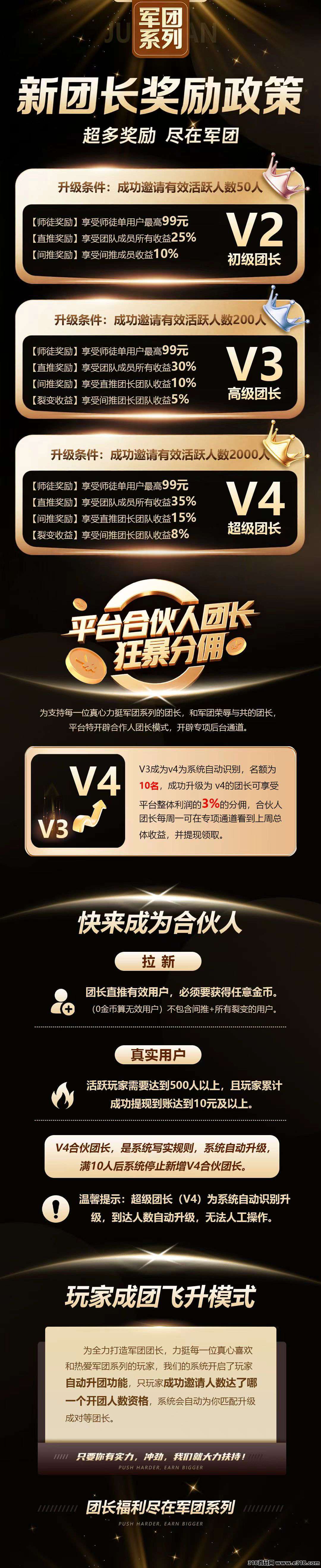 首码军团慧玩：开启零撸赚钱新纪元，高额扶持助你轻松赚