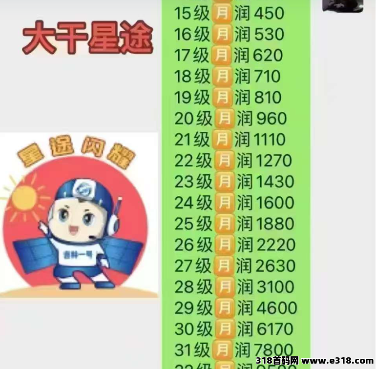 它回来了！智链星途2026黑马项目，纯零撸，打造长期被动收益