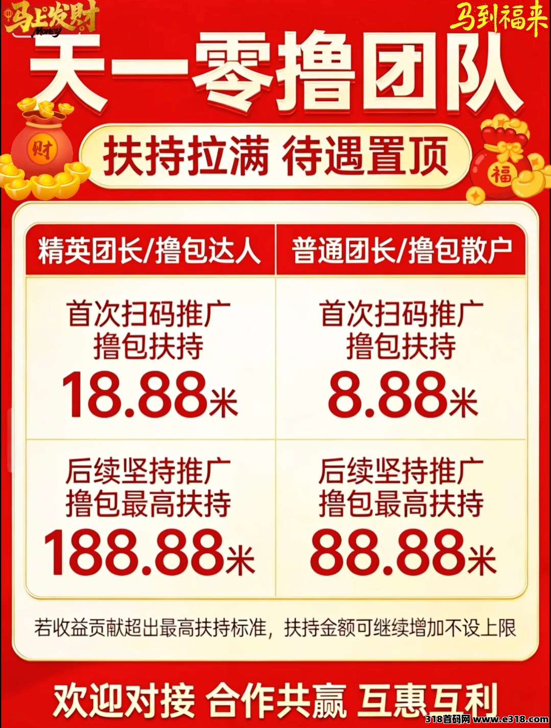 首码红尾鹤零撸广告，不养机保底收益高，全天大放水