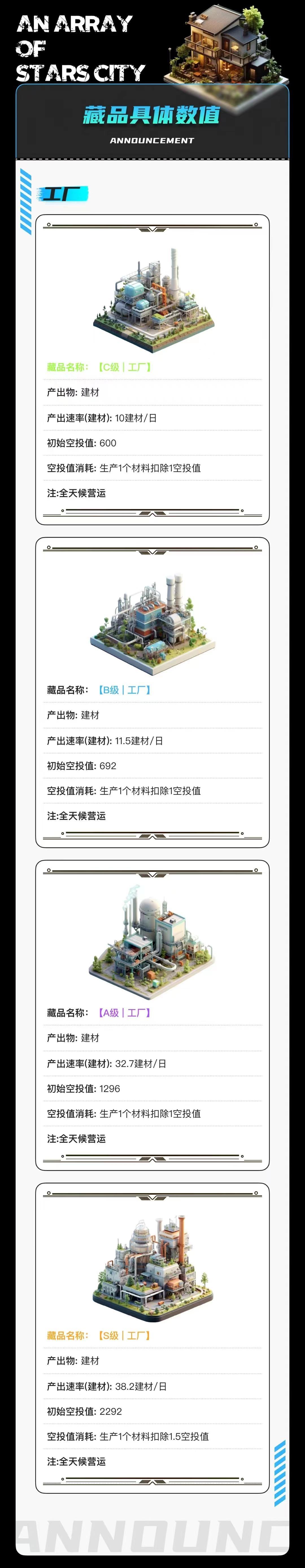 繁星城，首码上线，全程撸，政策拉满