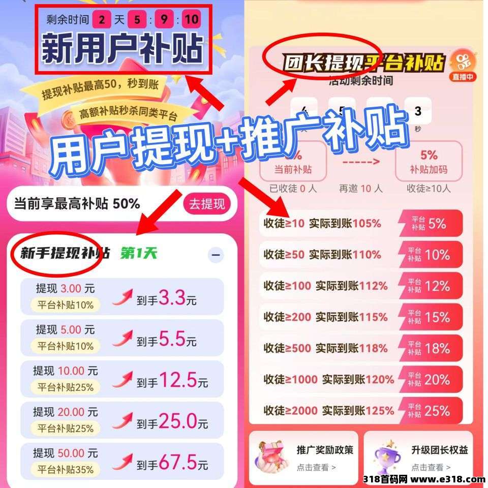 首码金牌领航， 首码高额扶持，零撸广告轻松赚，洋洋大公司+好好赚模式，稳定收益有保障！