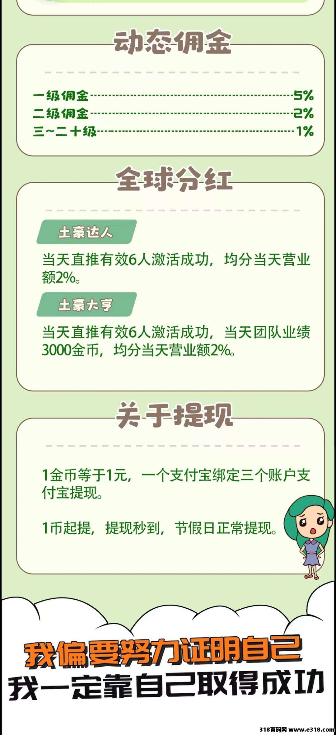 土豪养成记，零撸挂机收益，零撸保底收益高，激活后每天收益