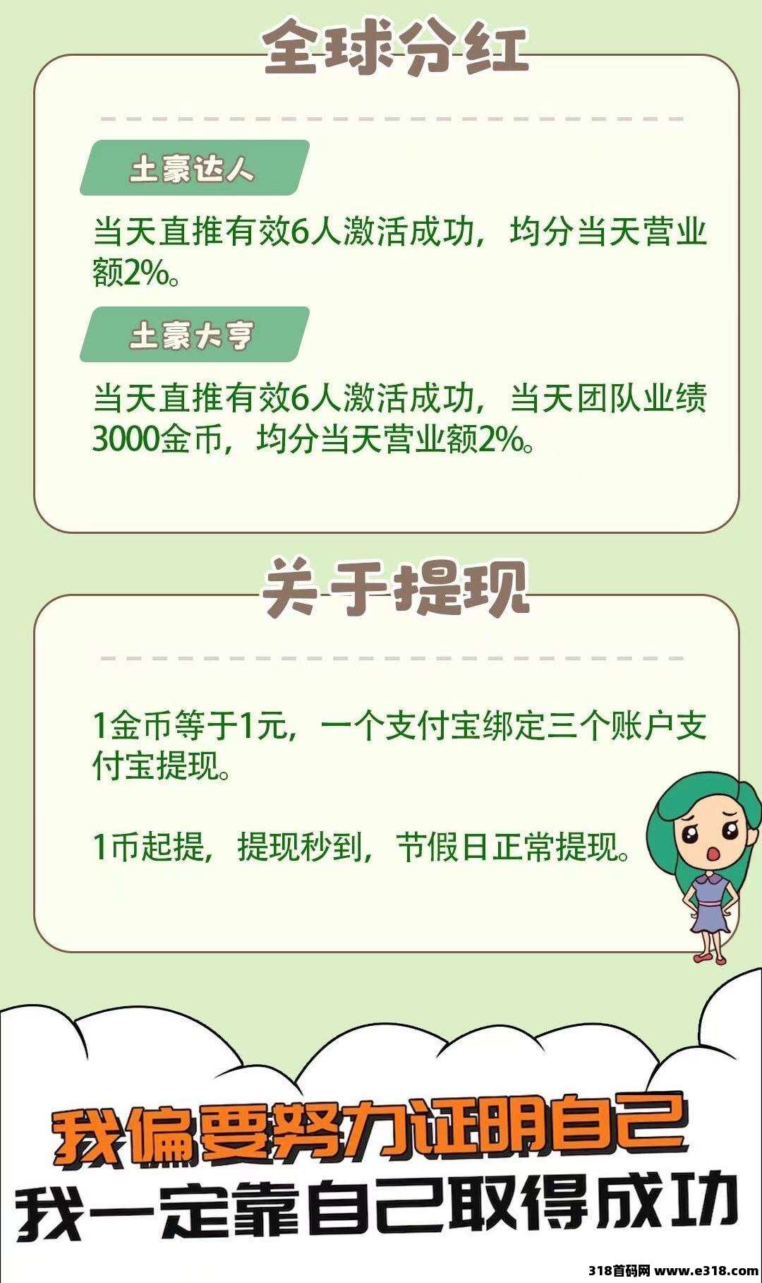 土豪养成记，火爆进行中，亲测零投资能提现，百度天眼可查实体项目