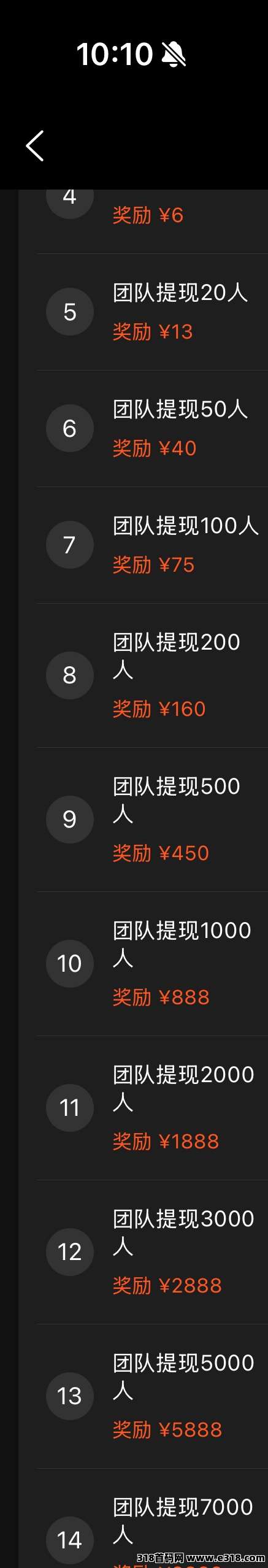 云创客，代发佣金很快到账，更新完毕