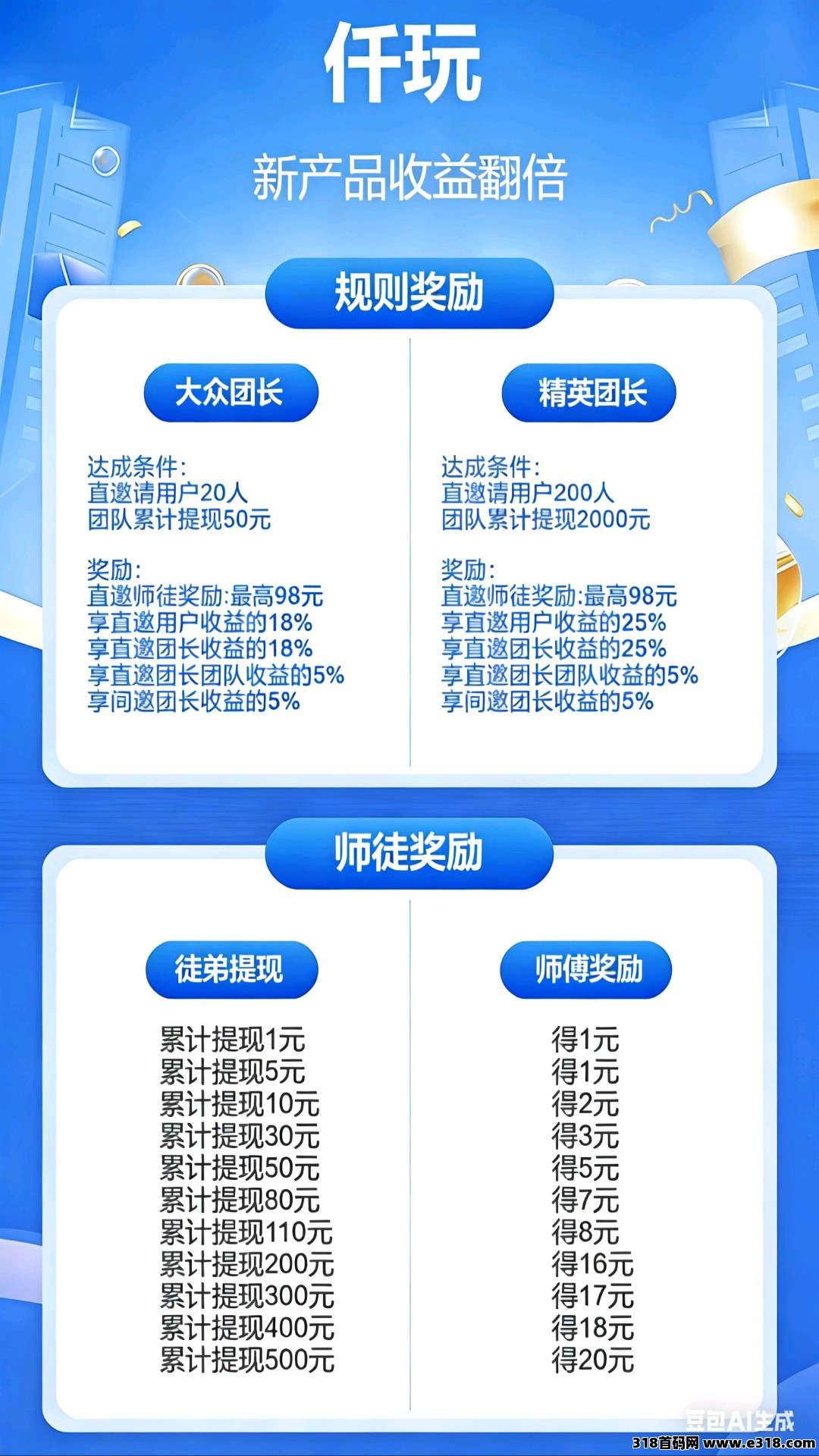 〖仟玩〗首码，零撸广告赚，保底收益高，不养机，放水中，新品上线