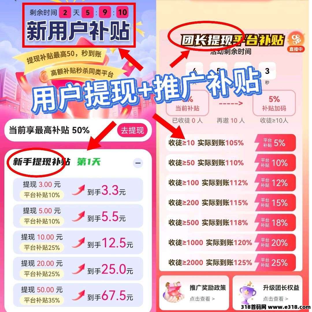 〖金牌领航〗零撸广告,保底收益高,不养机,放水中,新品上线