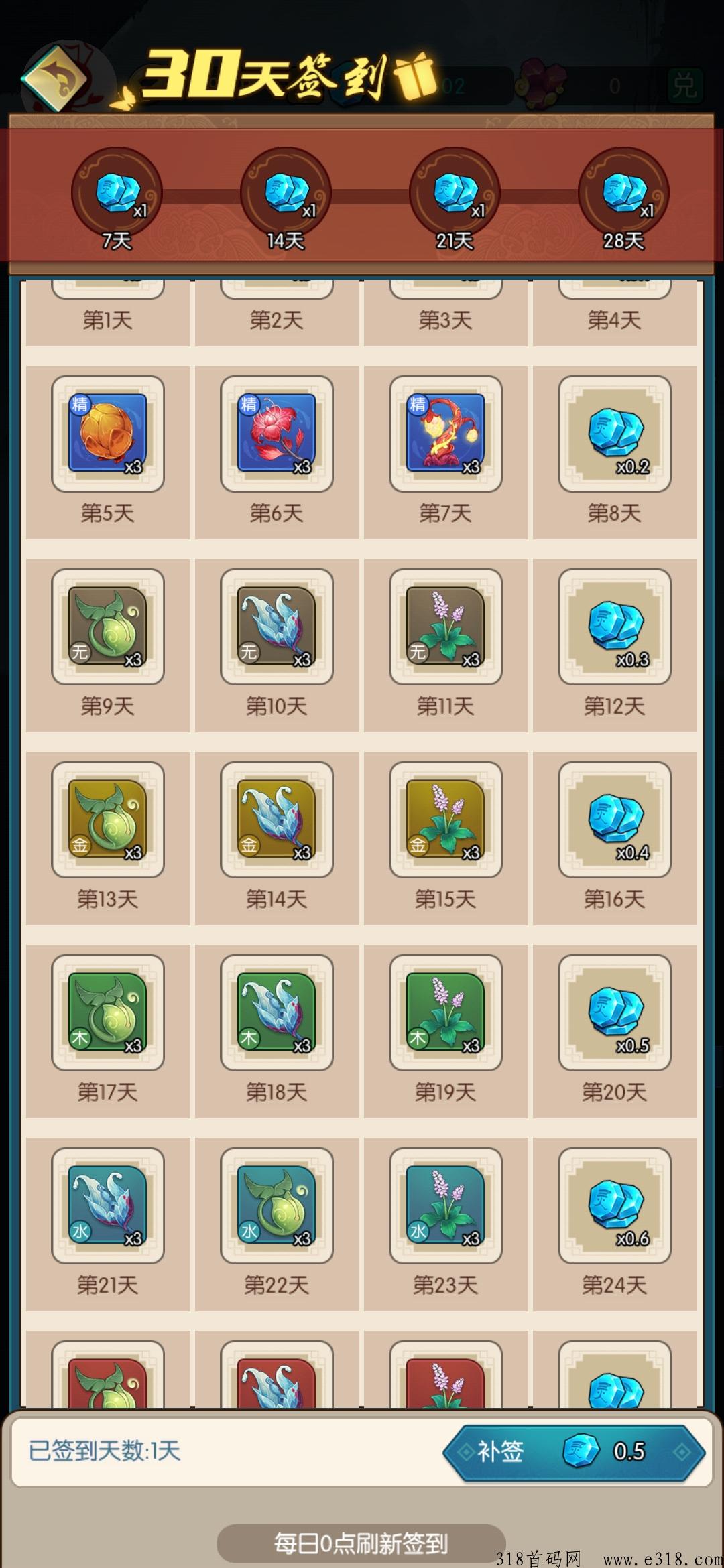 逆天纪，2024年最合适撸项目出炉