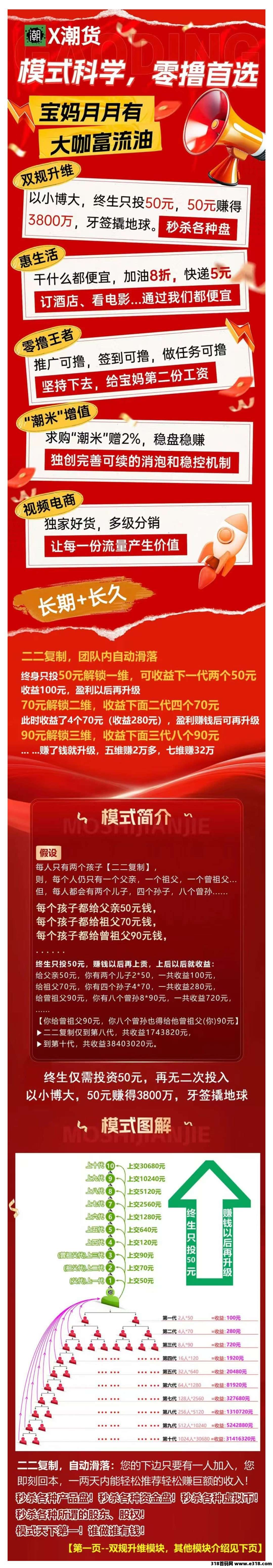 首码刚出一秒，X潮货，完爆全网，新年第一黑马来袭