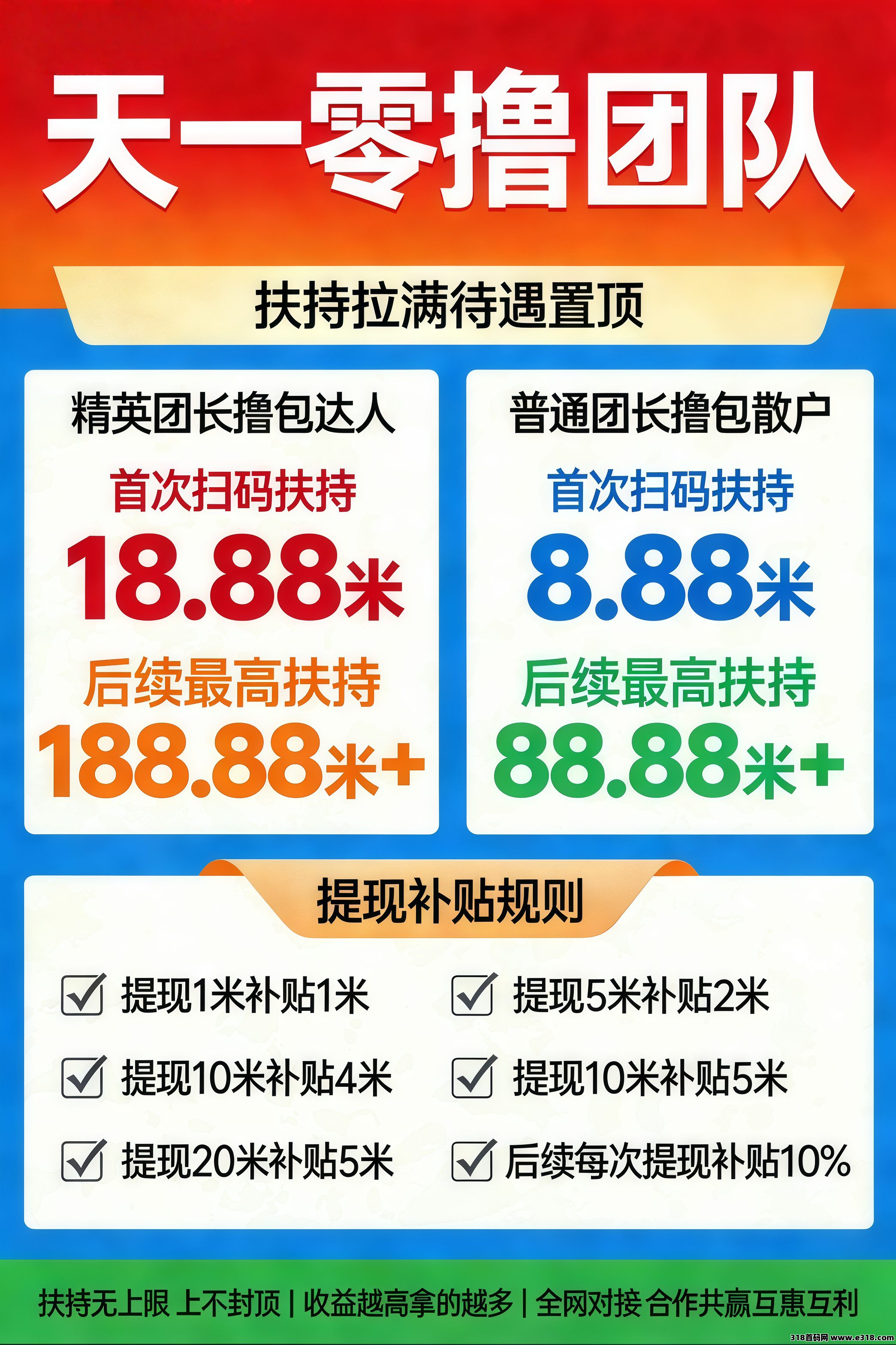 首码北天星月零撸广告,首次扫码即享高额补贴,不养机保底,单机每天收益高,扶持拉满!