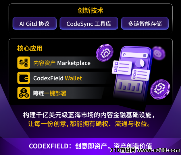 币安孵化的冠军项目“CodexField”，上线挖头矿