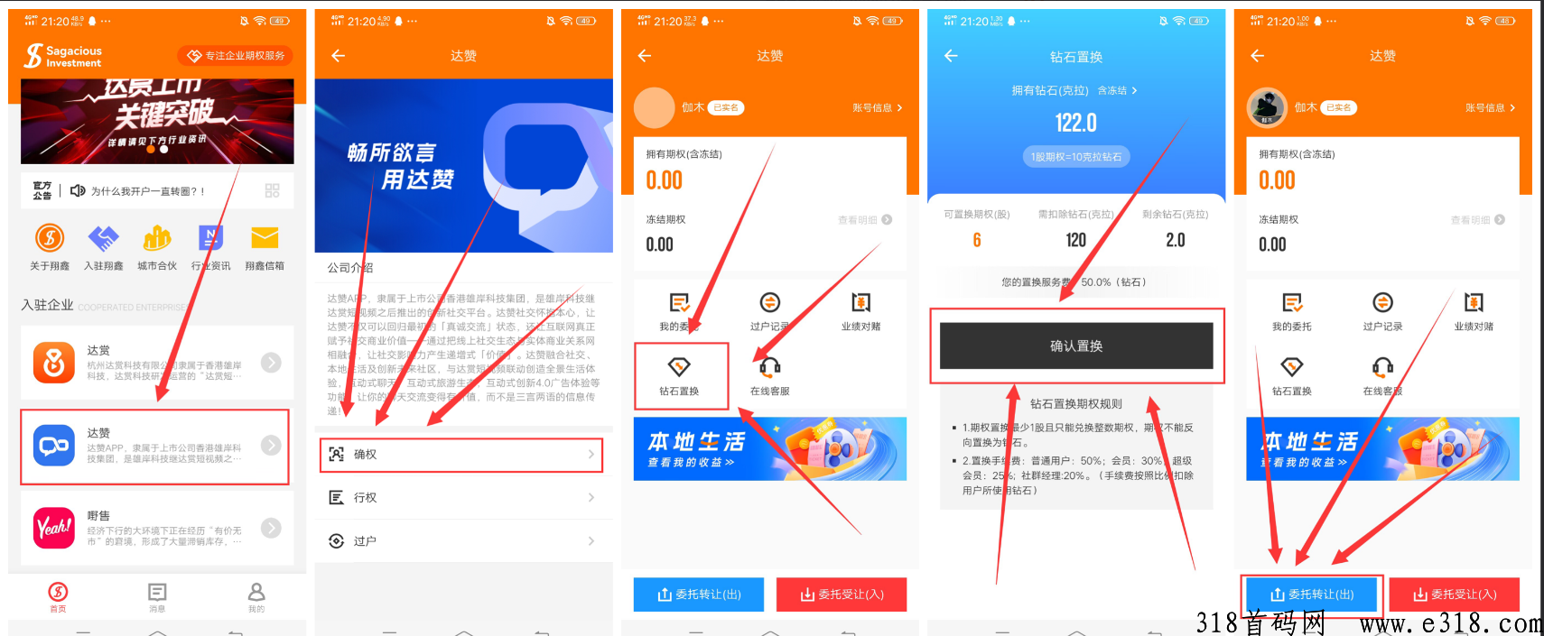 达赞，必须知道的风口