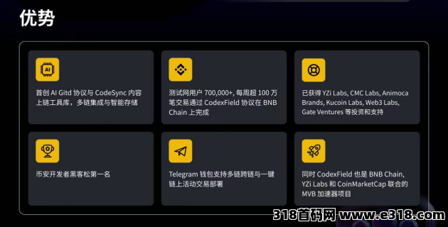 币安孵化的冠军项目“CodexField”，上线挖头矿