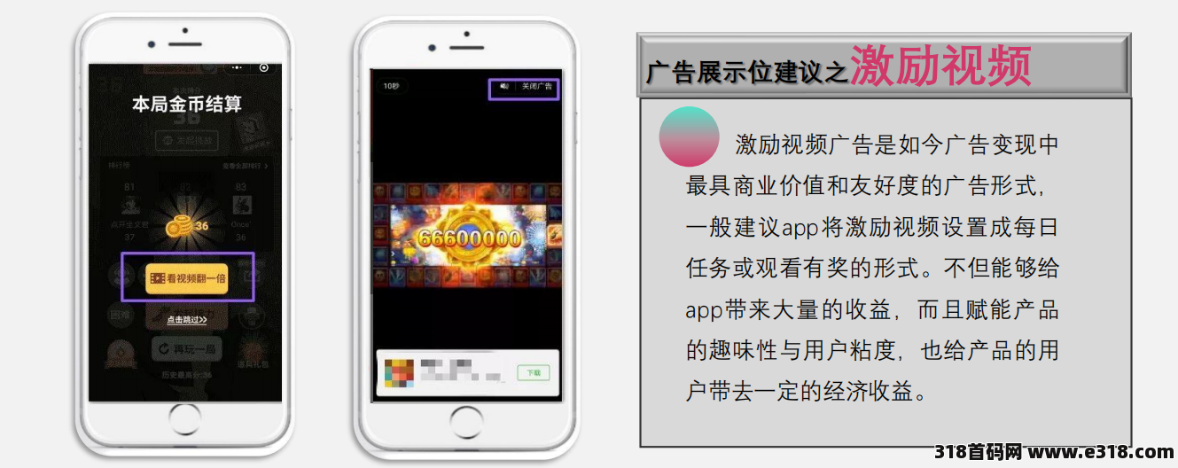 程序化广告收APP量,日结算价高