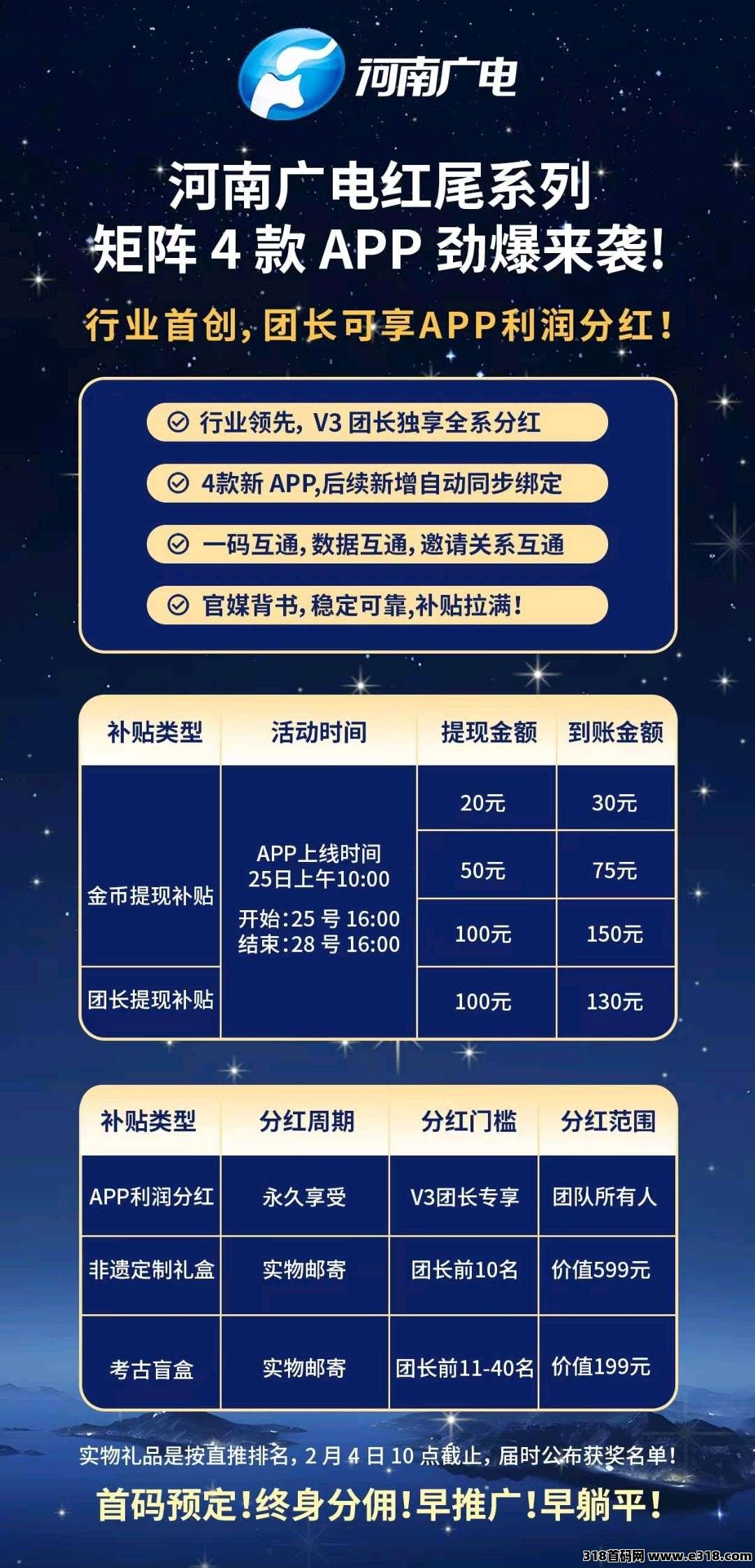 红尾雀，火爆高补贴