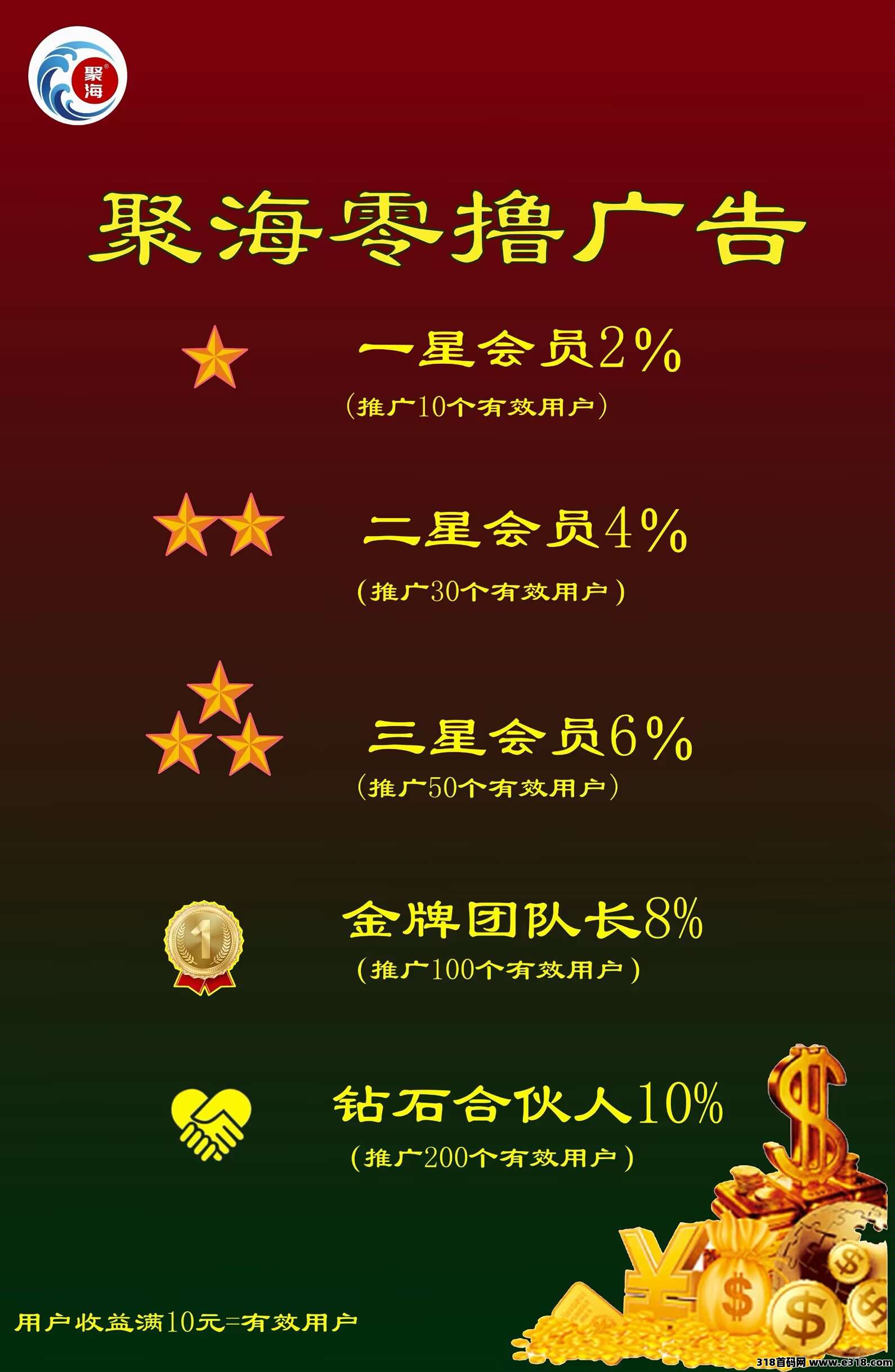 聚海抖音纯挂机项目，机会多多不容错过